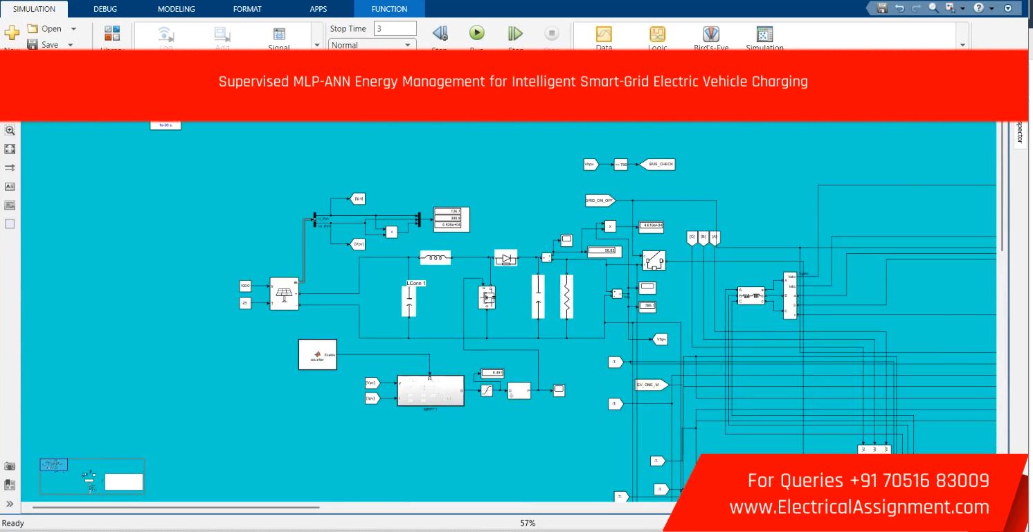 Supervised MLP-ANN Energy Management for Intelligent Smart-Grid Electric Vehicle Charging screenshot 2